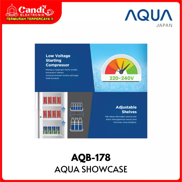 SHOWCASE AQUA